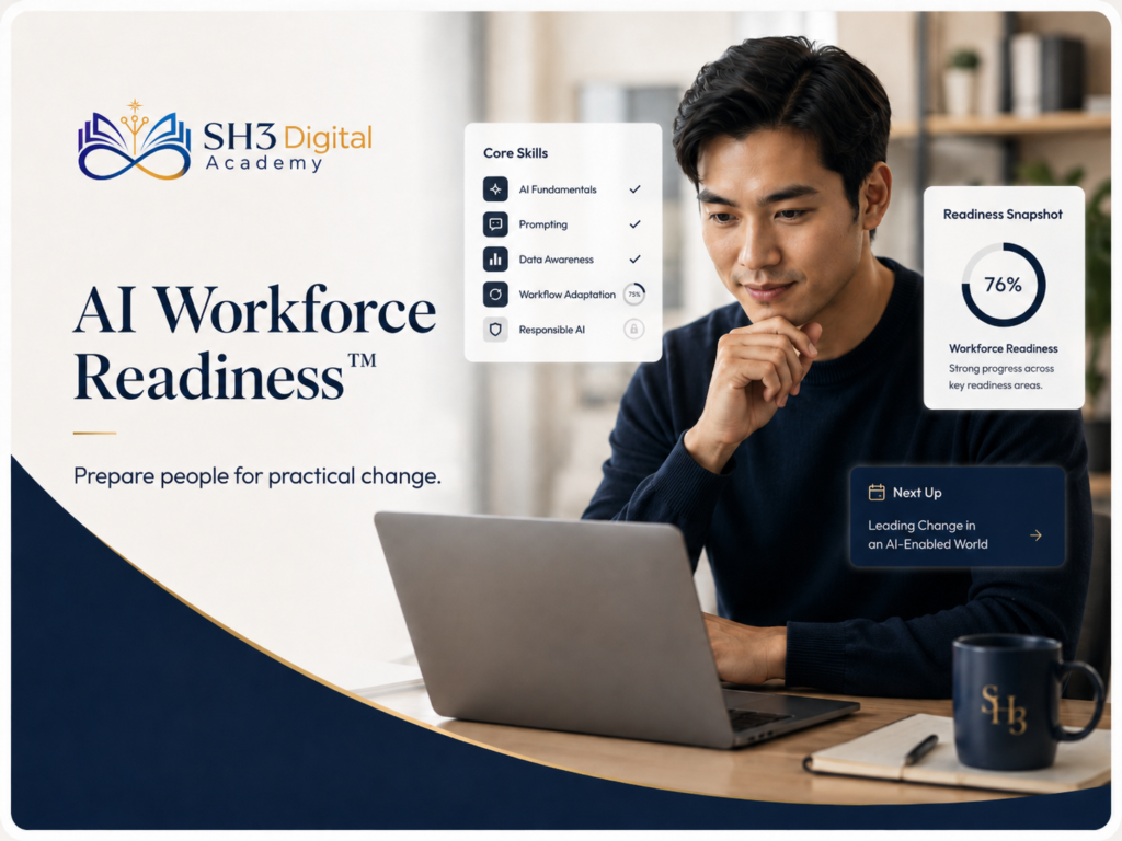 AI Workforce Readiness™