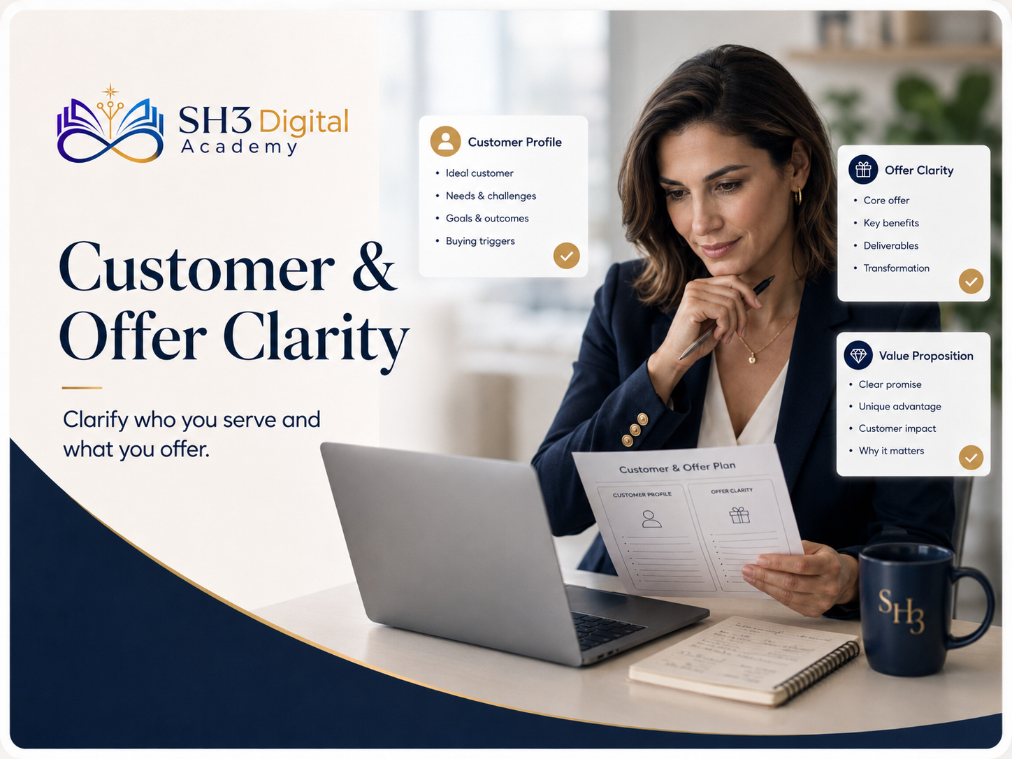 Customer Offer & Brand Clarity